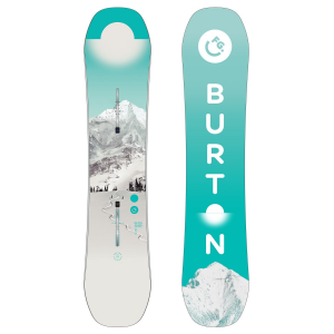 Burton Feelgood