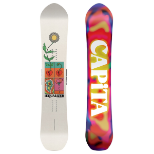 Capita Equalizer