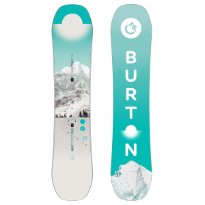 Burton Feelgood