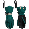 The North Face Montana Gloves 2027