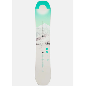 Burton Feelgood